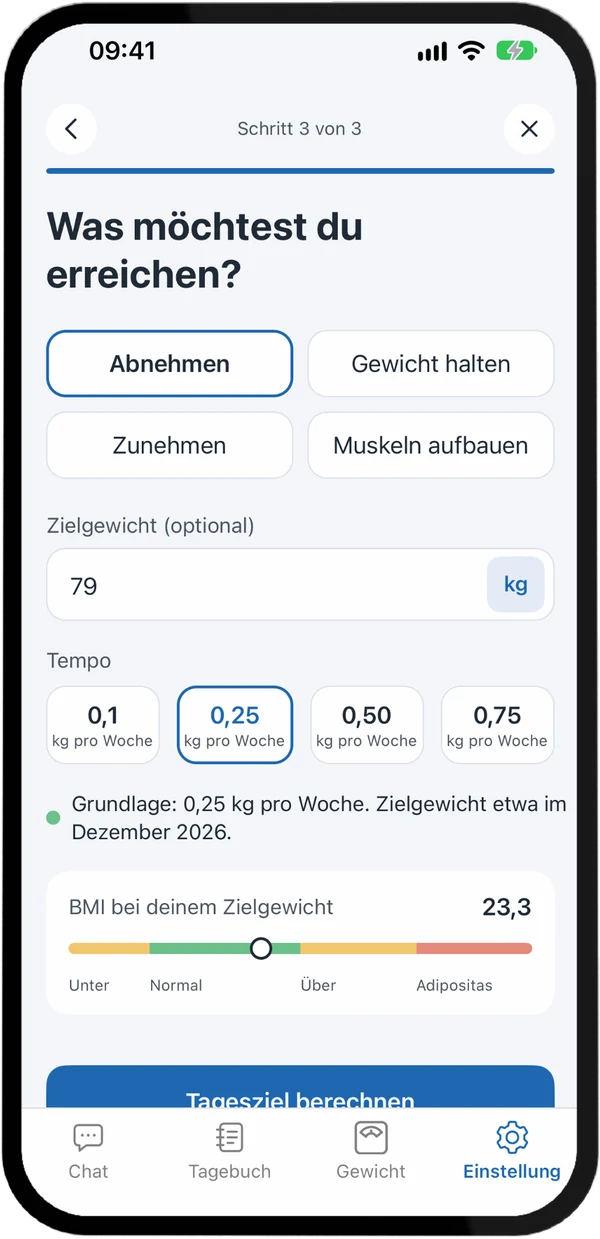 Dein Ziel, dein Tempo