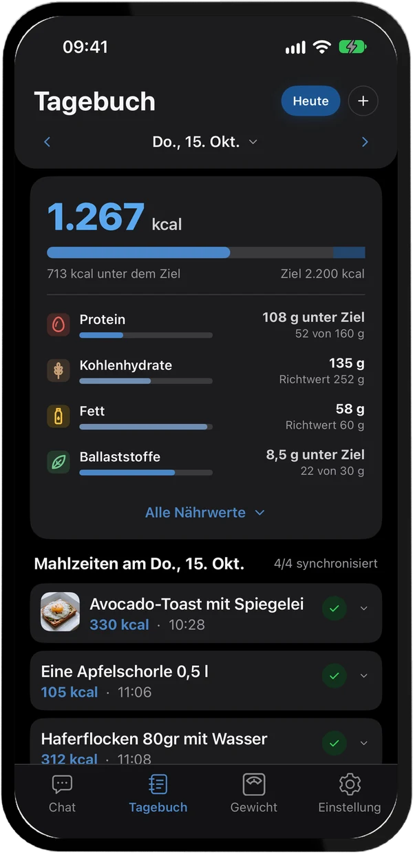 Auch im Dunkeln angenehm